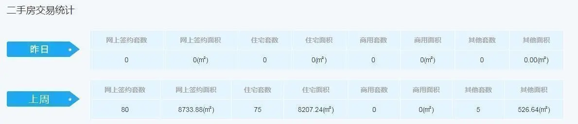 7.10二手房.jpg 7.10二手房.jpg