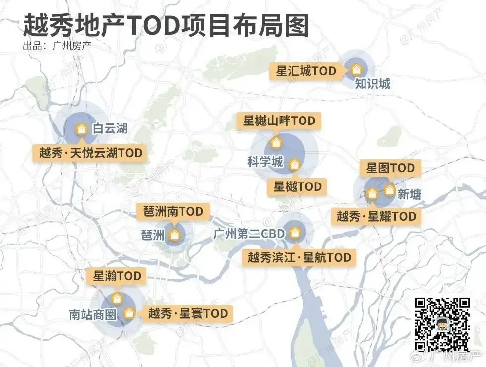 横扫千军!113亿,琶洲南TOD,为广州拿下全国冠军-房产资讯-房天下