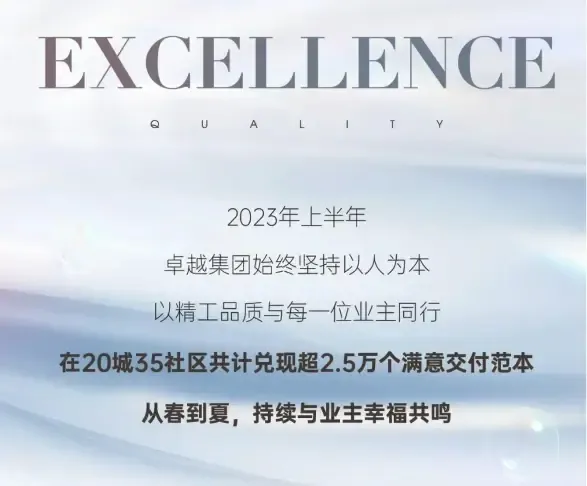 卓越地产上半年合计交付2.5万套房屋,用实力展示品质交付力-房产资讯-房天下