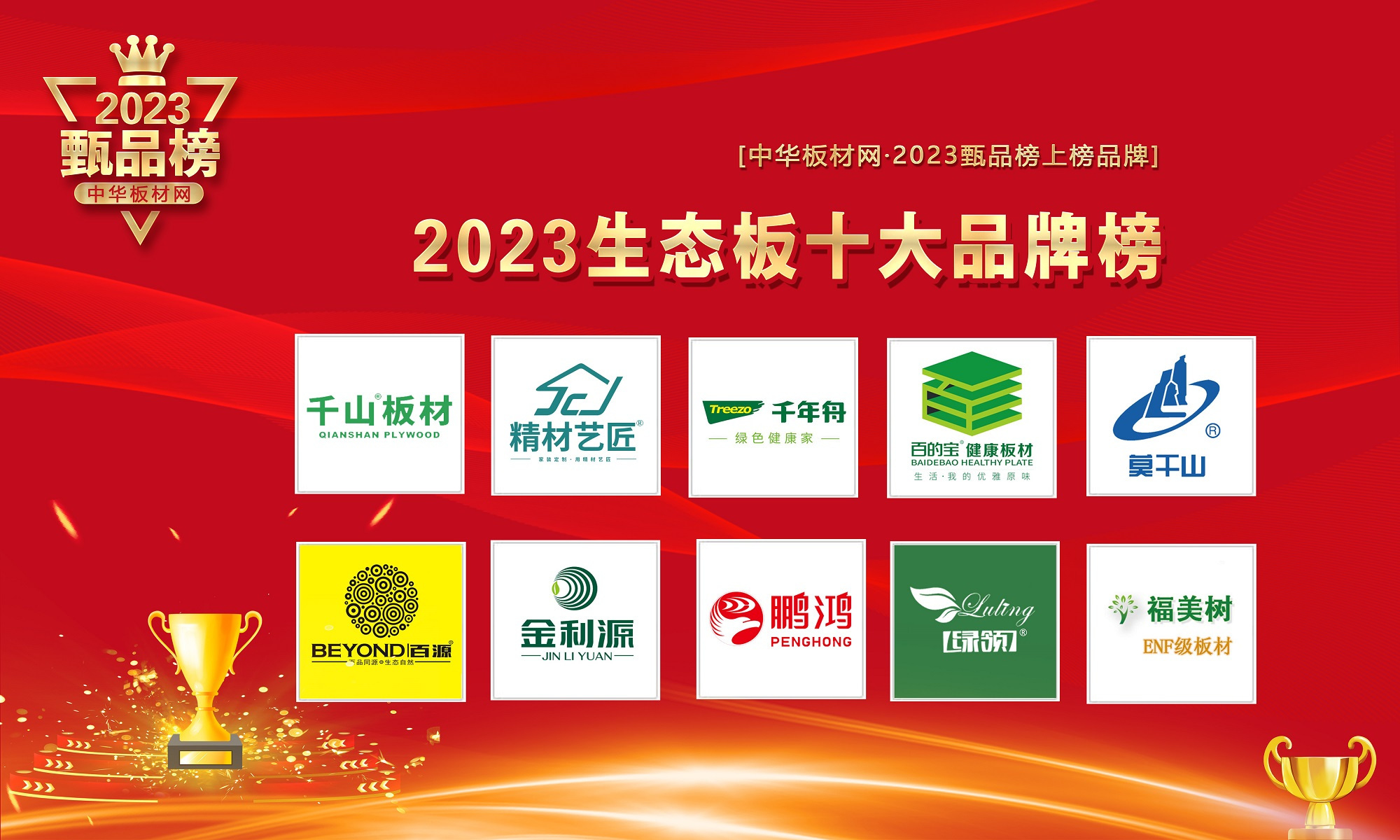 2023华夏十大板材品牌排名已发表！(图2)