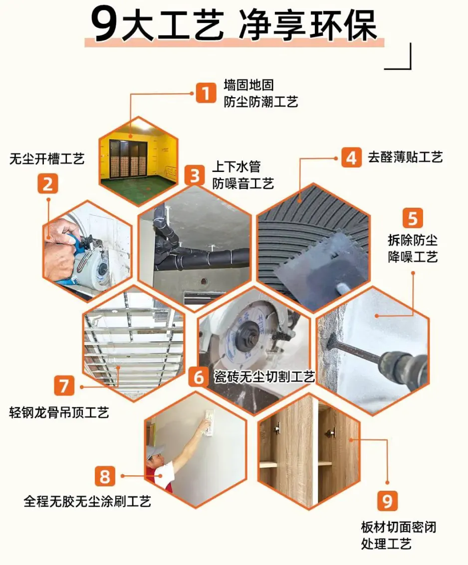 老房装修不麻烦 百安居老房改造服务“改”出新生活 “造”就新活力_房产资讯_房天下