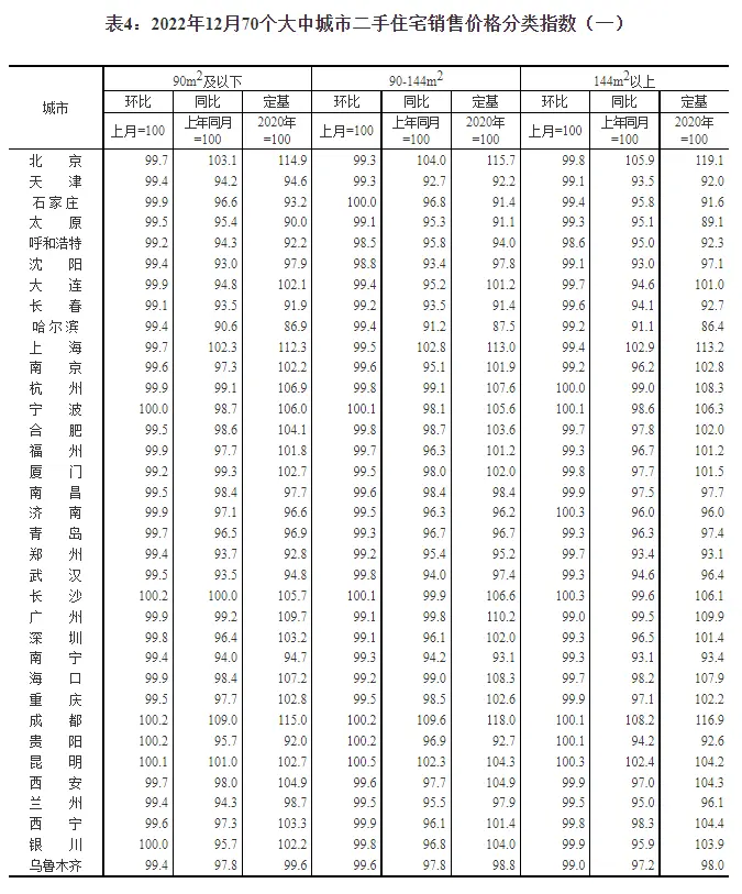 70房价5.png