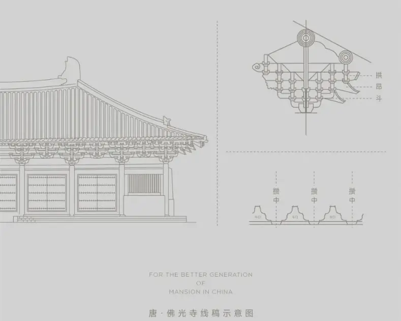 府承盛世，致当代群贤 ！中建北京·国贤府正式亮相