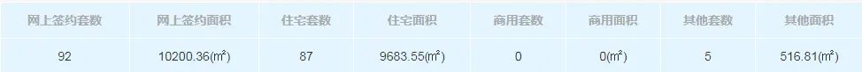 二手房.png 二手房.png