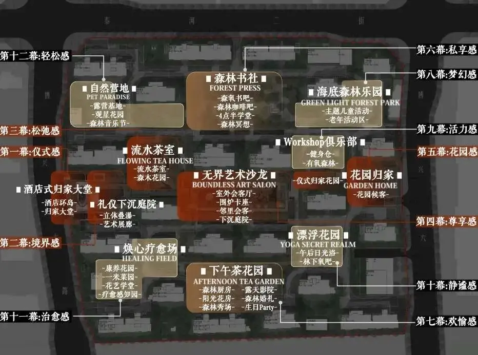 有人说北京的豪宅不好做了，招商玺是个特例