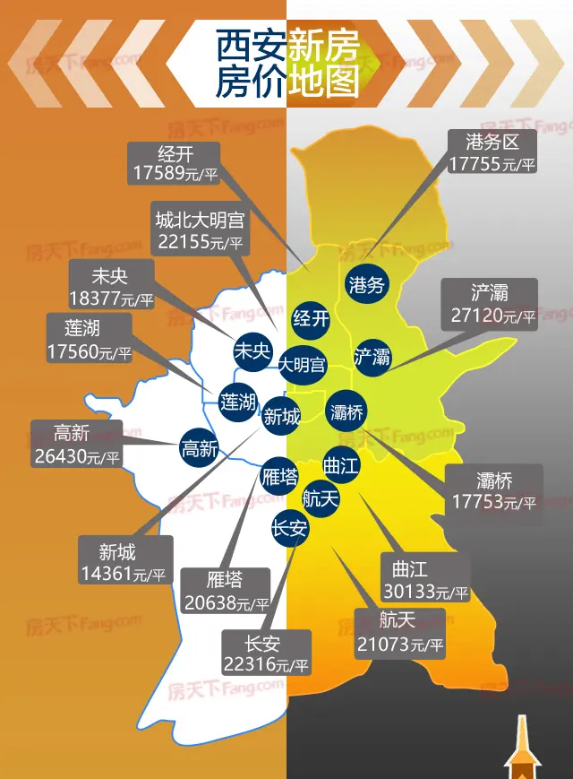 西安房价地图2022图片