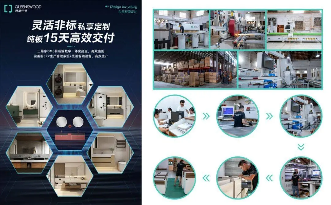昆斯伍德从内强到外拓，品牌向新，实力向上