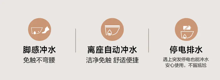 安华卫浴M3智能座便器：低压劲冲，解锁满分科技洁净力