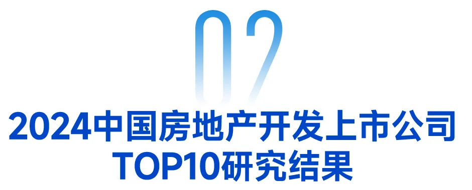 2024中国房地产上市公司TOP10研究报告
