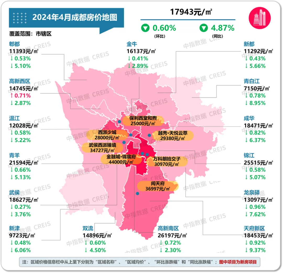 最新!2024年4月十大城市二手房房价地图