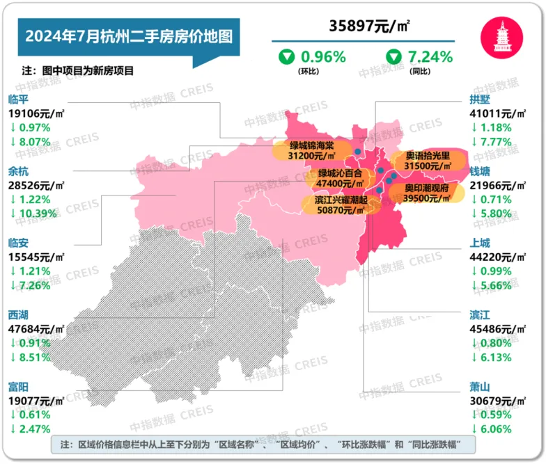 长沙房价走势(长沙房价走势图十年)