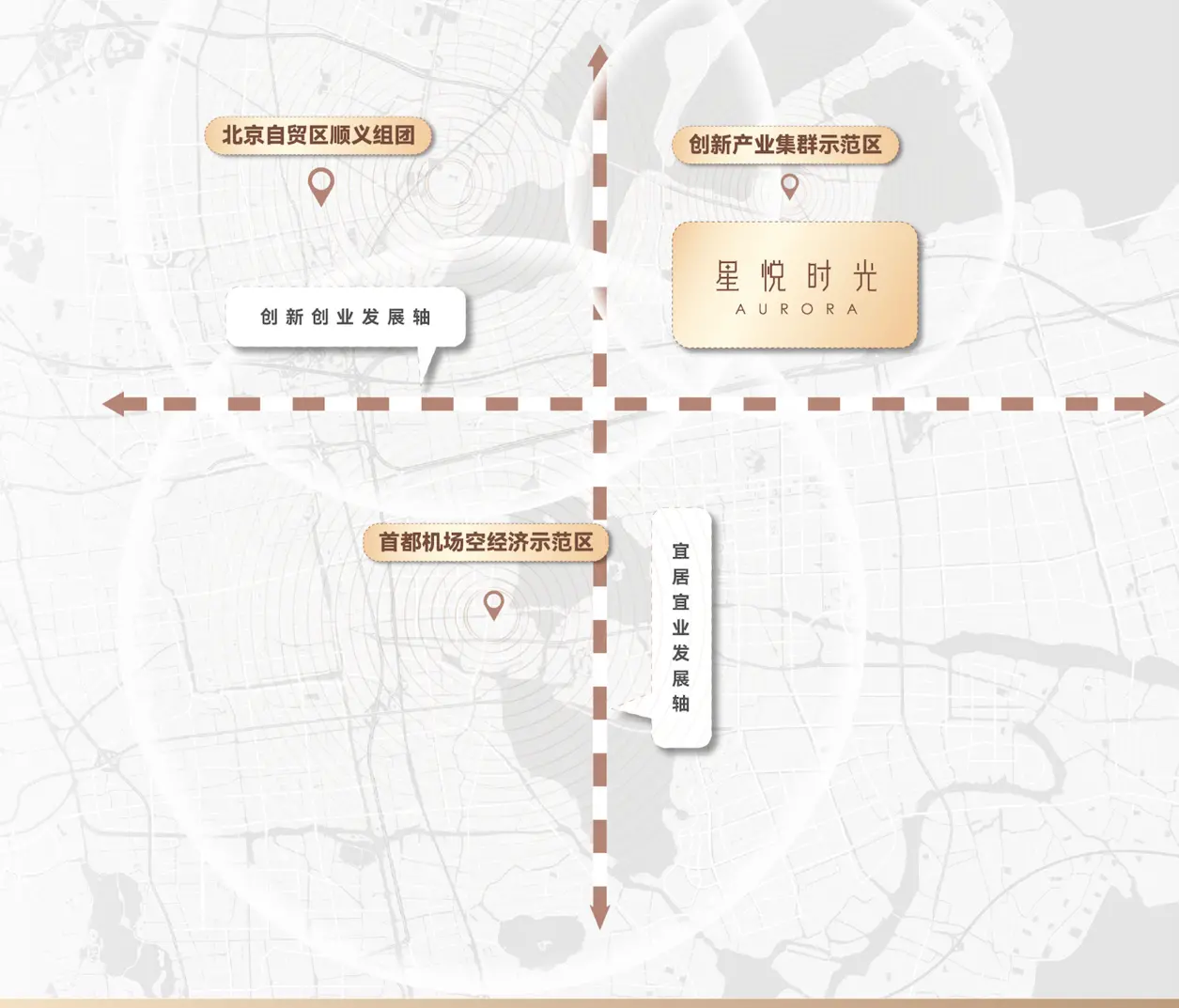 顺义2035年产业强区出炉 买房看这个板块即可