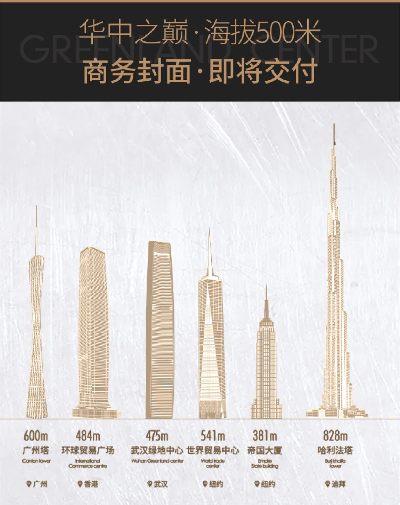 历时15年！武汉最高楼即将交付