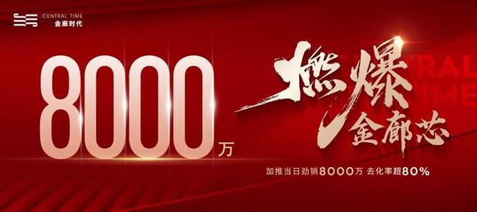金廊时代为何成为现象级楼盘？20天劲销1亿，日销50套