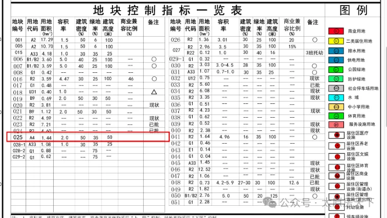 最新！太原这座文体中心新地标规划出炉