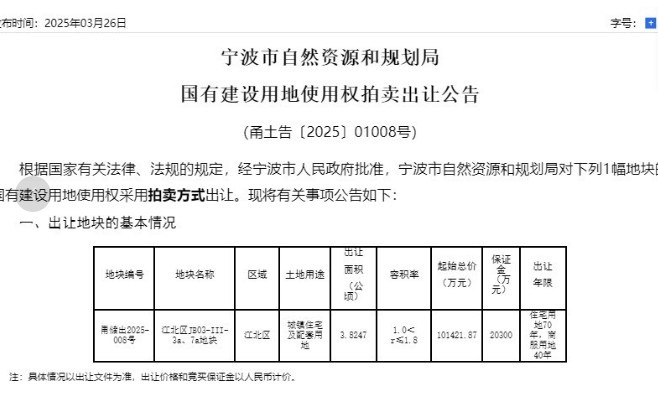 4月土拍来了！起价超10亿！江北区永红地块挂牌，宁波核心区将再添高品质住区