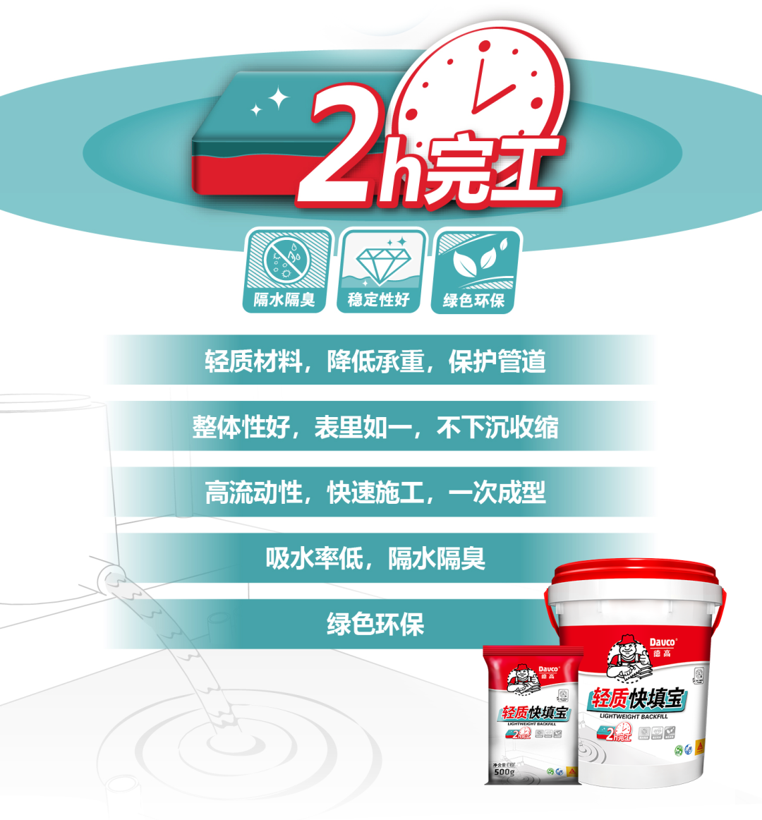 听劝！甭再用老办法，赌上运气回填卫生间！
