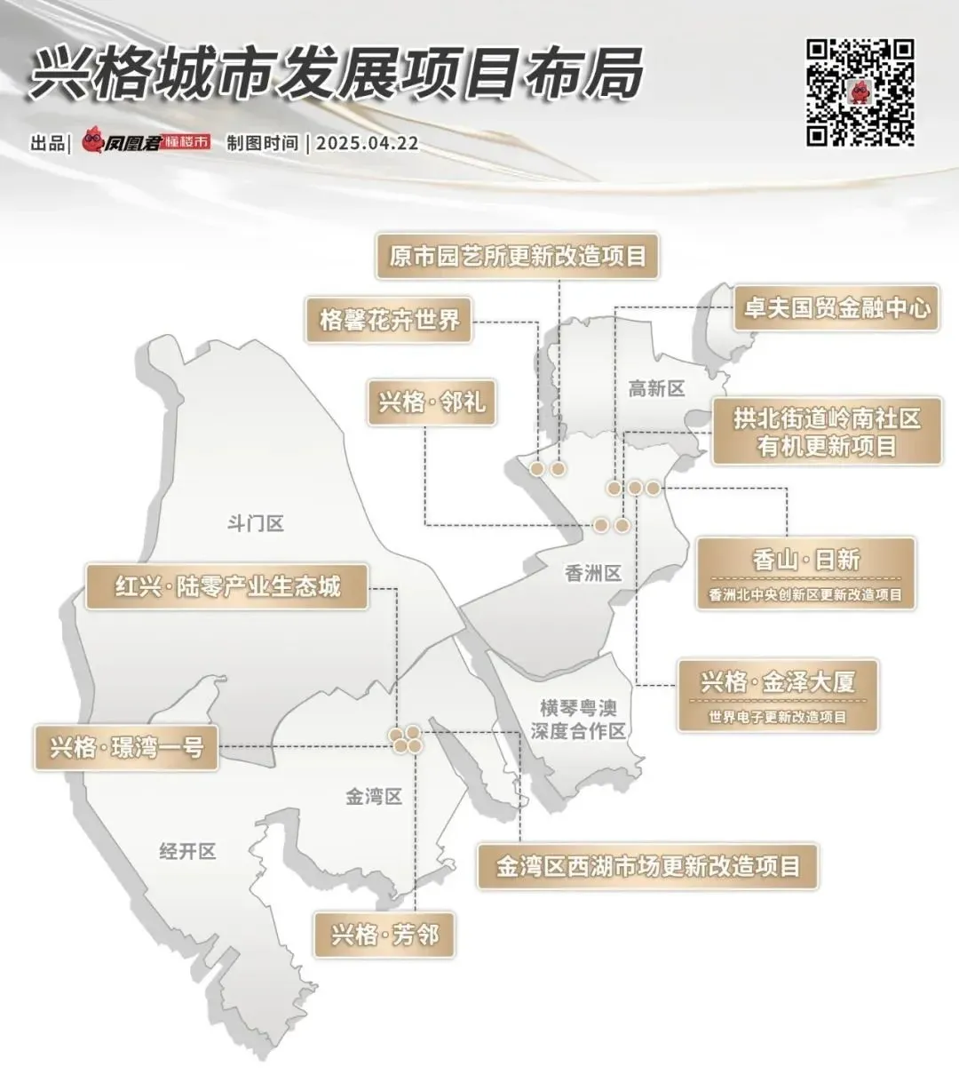 大境序开，新作首映 | 兴格·芳邻营销中心盛大开放！-房产资讯-珠海房天下