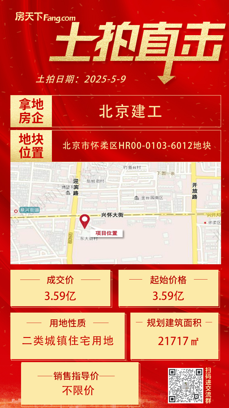北京建工3.59亿摘得怀柔区HR00-0103-6012地块，楼面价约1.65万/平米!