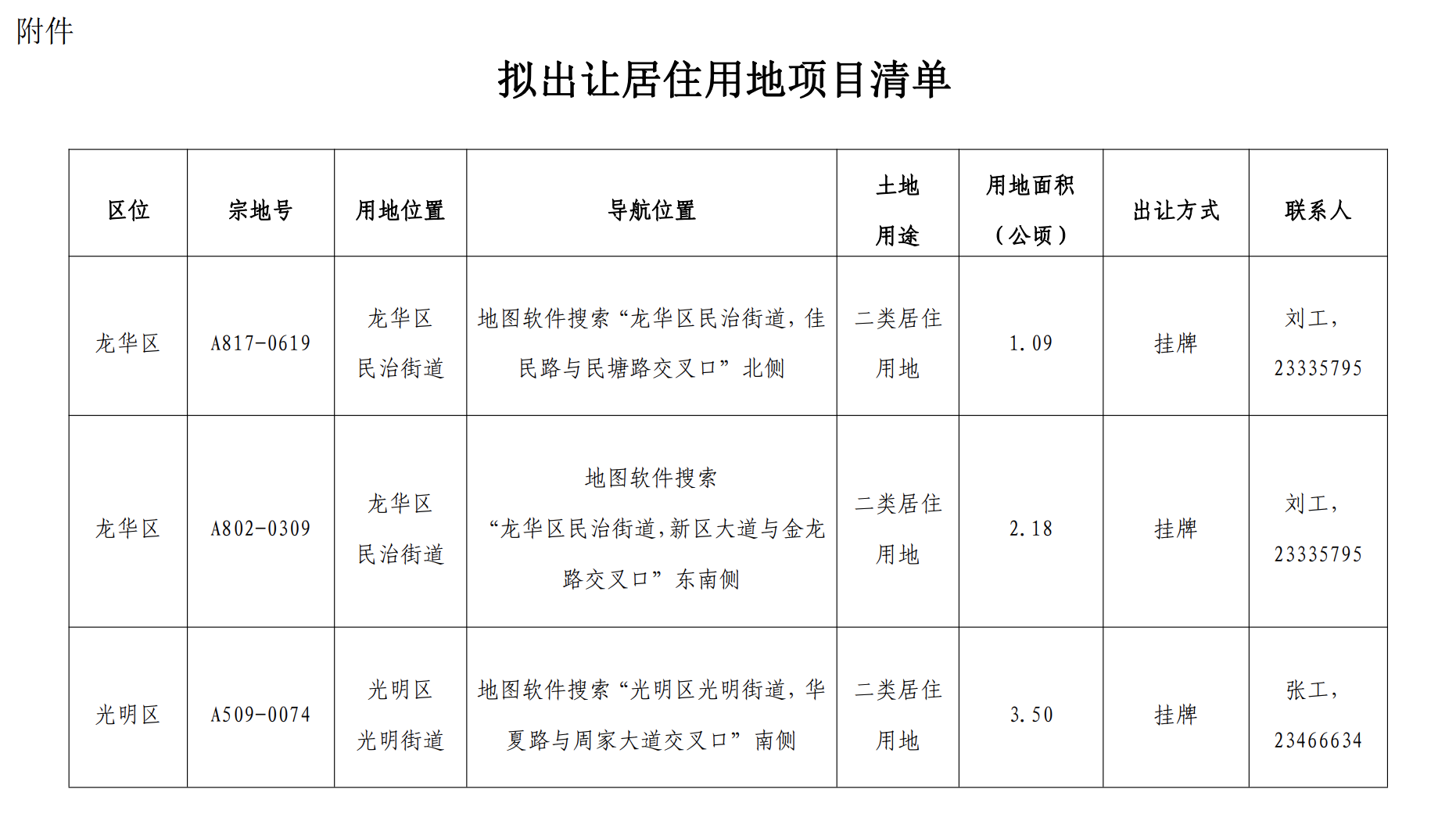 快讯｜深圳挂牌3宗宅地出让！涉龙华、光明2区