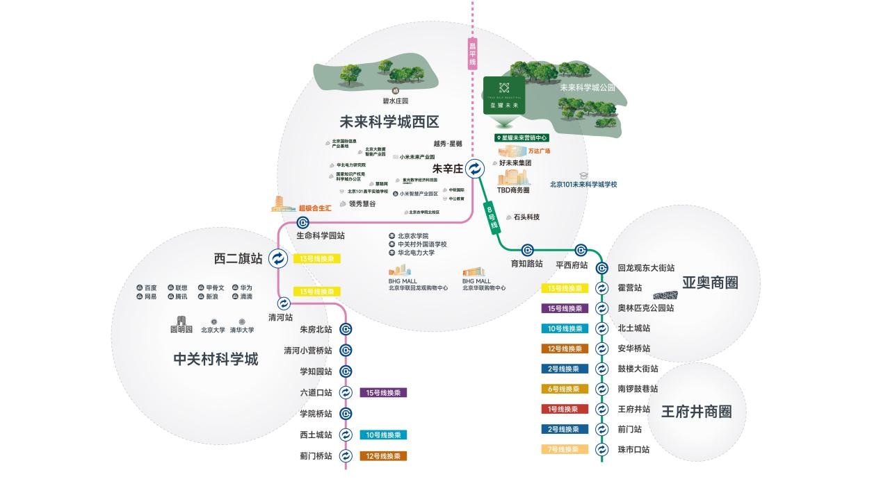 洋房生活观｜朱辛庄6-8层纯洋房，遇见生活的另一种答案