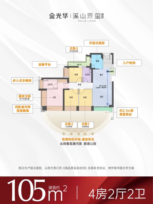 新规样板 亲水好房丨百万方公园大城 即将入市！
