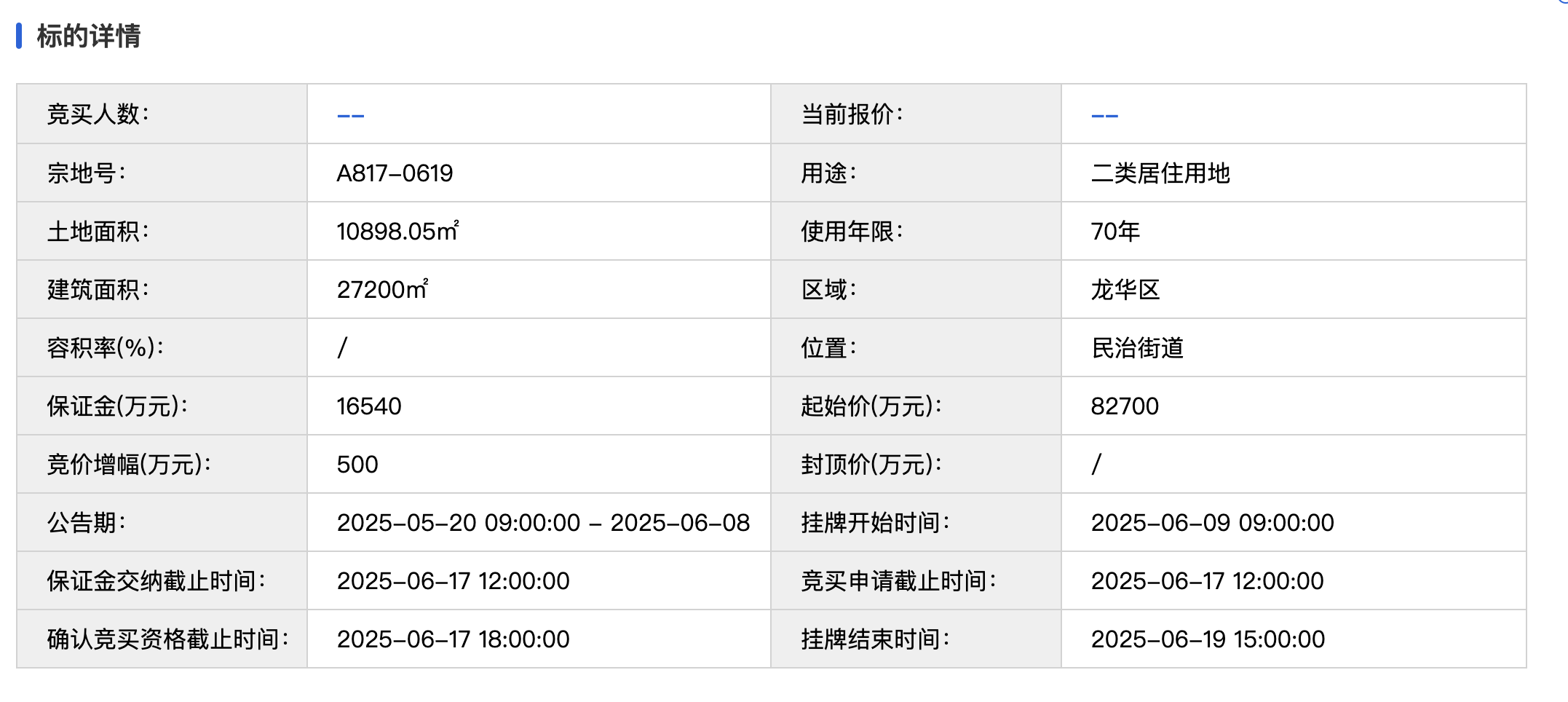 快讯｜龙华1宗宅地出让时间确认，8.27亿元起拍！
