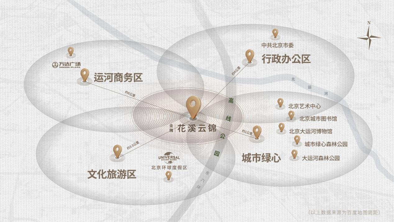 金隅·花溪云锦盛大开盘 燃动副中心，揽金11.3亿领航改善新范本