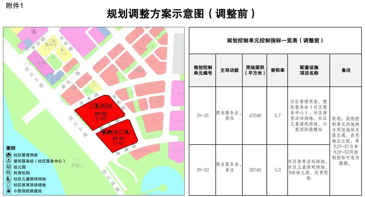 住宅占比提高+容积率大降！宝中“王炸”地块重新调规