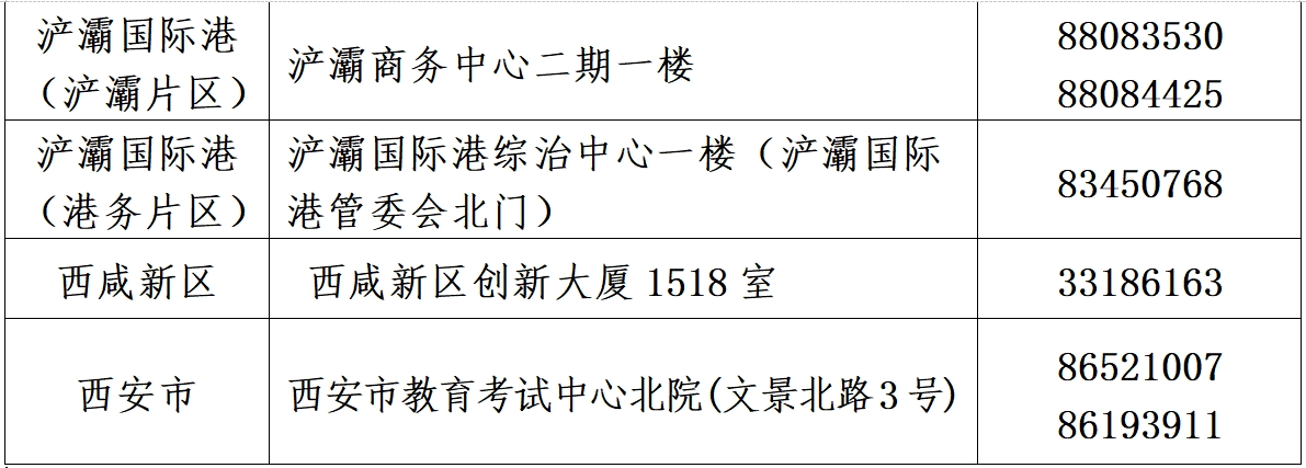 解读 | 我市2025年义务教育阳光招生政策问答 6月12日学区划分出炉