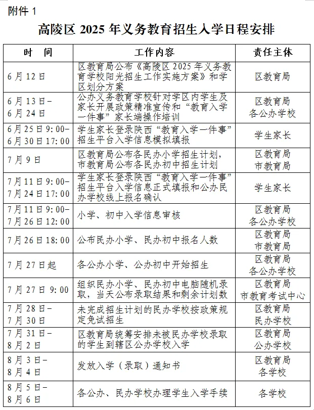 2025年西安高陵学区划分正式发布！速查你家对口学校