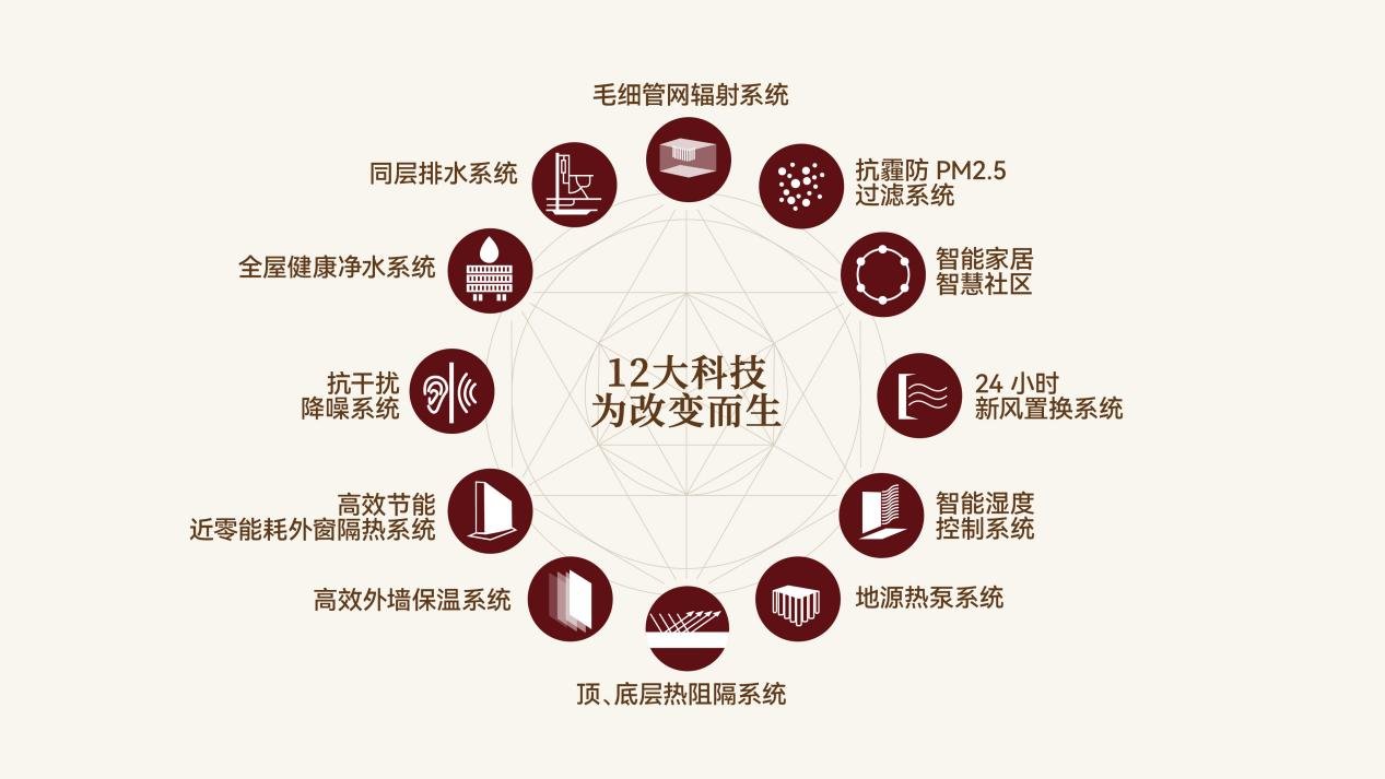 北外滩新地王诞生！虹口正式迈入20万+时代，金茂璞元更加要被疯抢！
