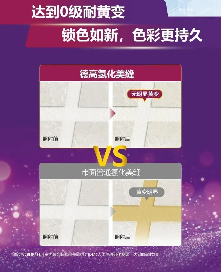 惊喜登场！0级耐黄变！氢化美缝系列！