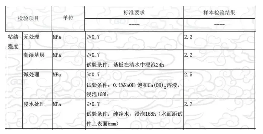 厚批不开裂！双面抗渗！地面防水无忧！