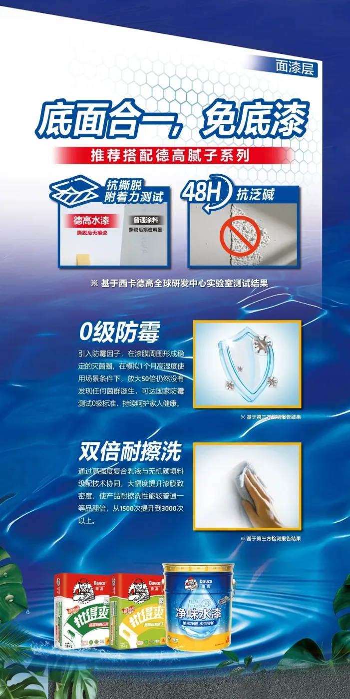 店里这款水漆，让我推荐得超有底气！