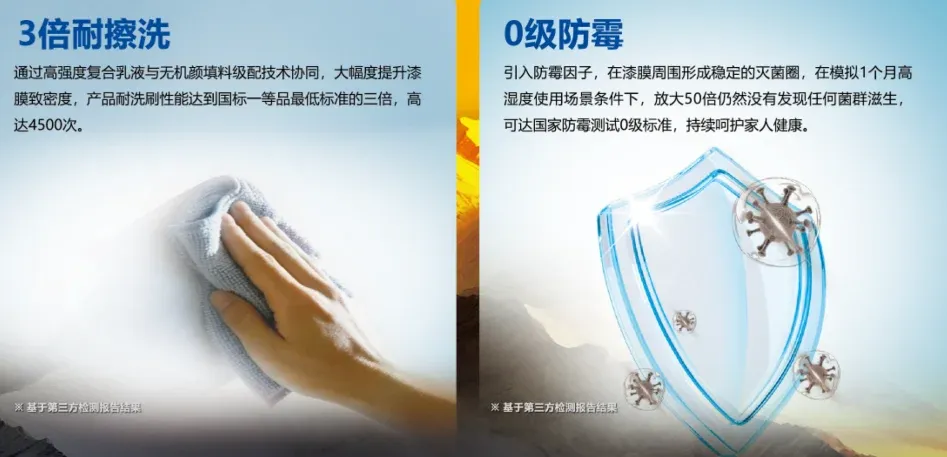 净味净醛！喜马拉雅水漆18升/5升装，同步上市！