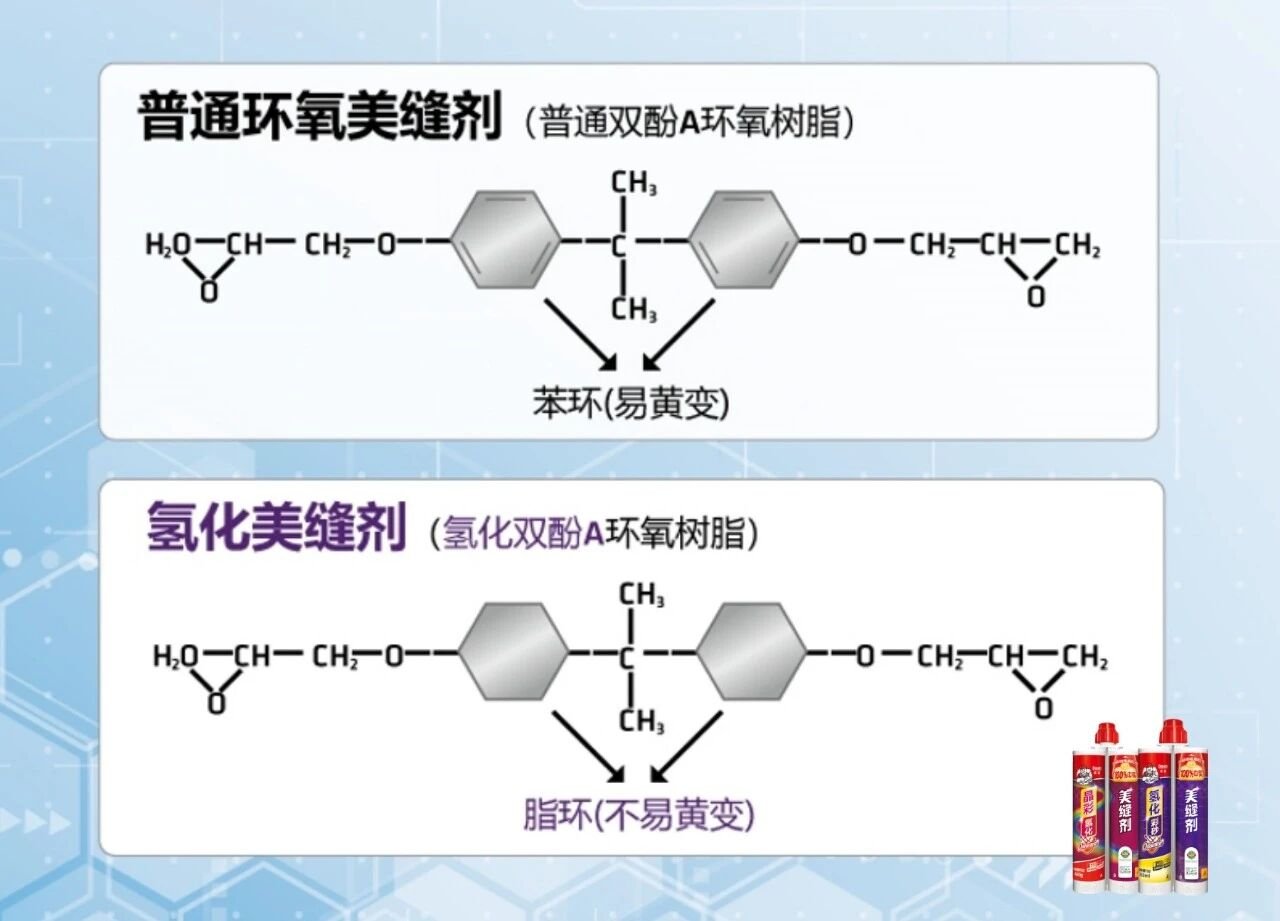 还搞错，美缝剂的耐黄变等级？