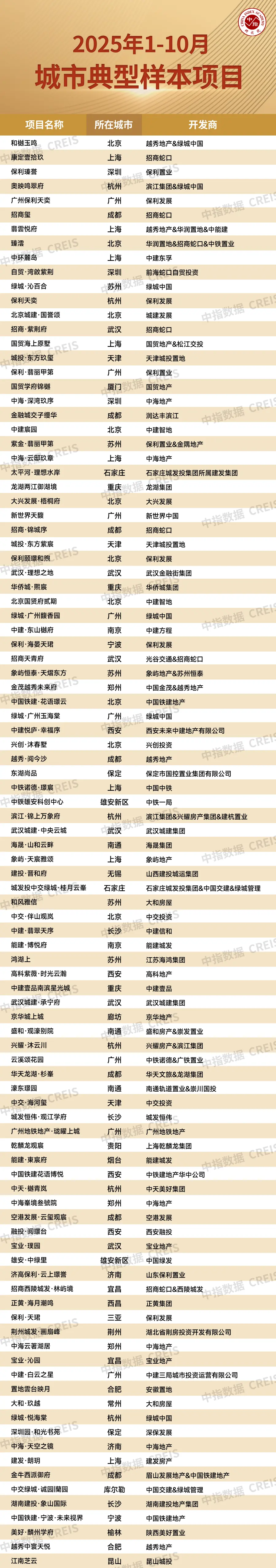 10°ٳǶַ۸̽ʮ塱չ