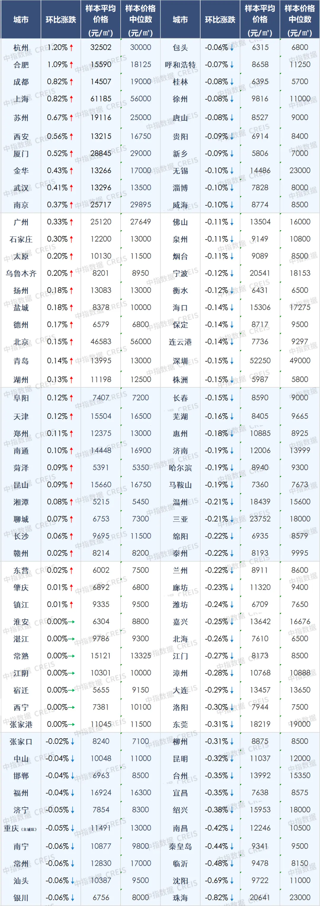 10°ٳǶַ۸̽ʮ塱չ