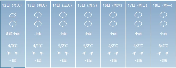 宜昌荊州咸寧黃石黃岡孝感鄂州襄陽武漢全省各地天氣預報↓節後,冷