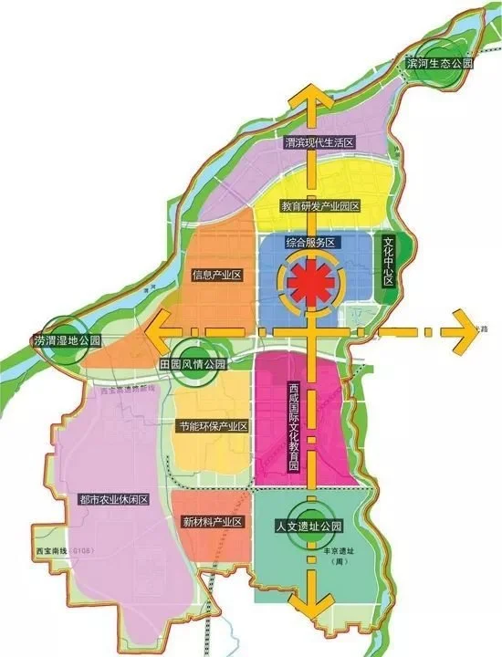 西咸新区五大新城排座次买房该挑便宜还是该选贵的