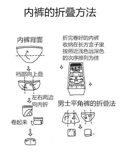 表里如一