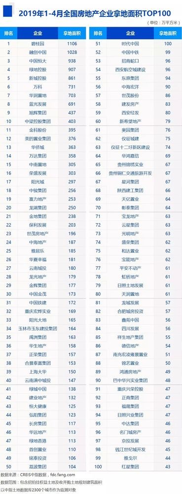 2019企业排行榜_2019中国科技机器人企业排行榜TOP50