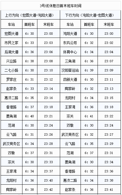 最新最全武漢地鐵時刻表站點來了趕緊收藏