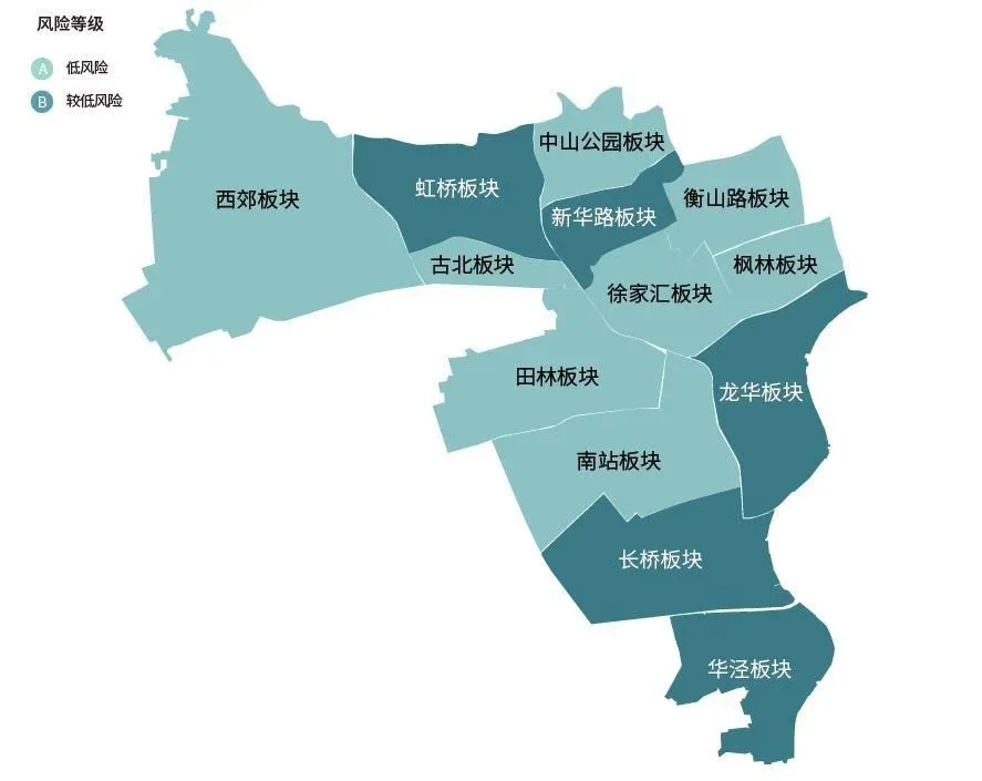 几张图看懂2019年5月上海房地产市场