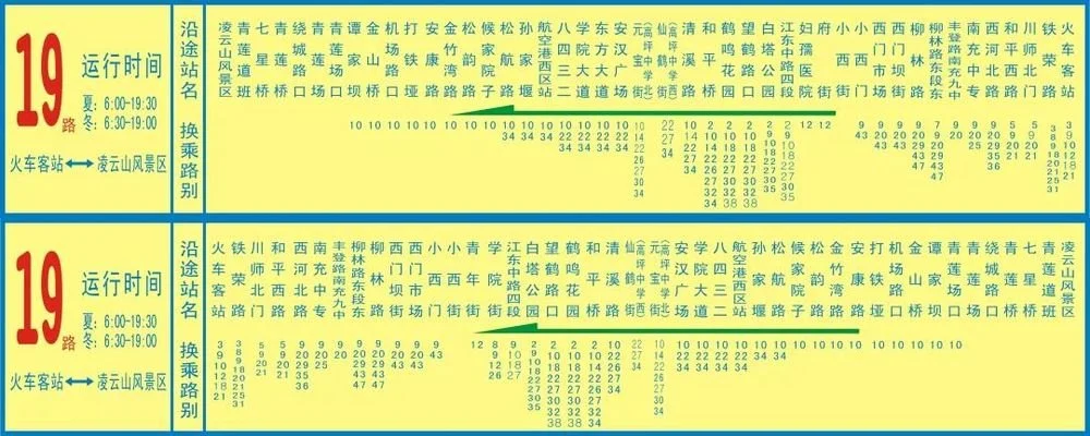 南充最新最全公交路线站点时刻表新鲜出炉