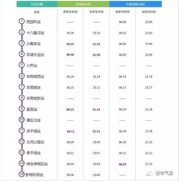 郑州各区gdp_2019年郑州各区GDP公布,这3个区均超千亿！详细数据公布