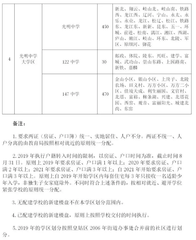 沈阳到法库铁路规划图图片