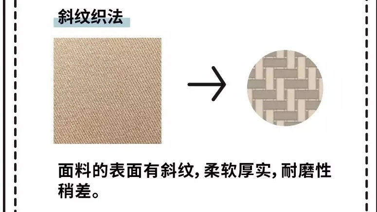 比起大多数床品的平纹织法,斜纹的经纬线相交点更少,且呈连续斜线