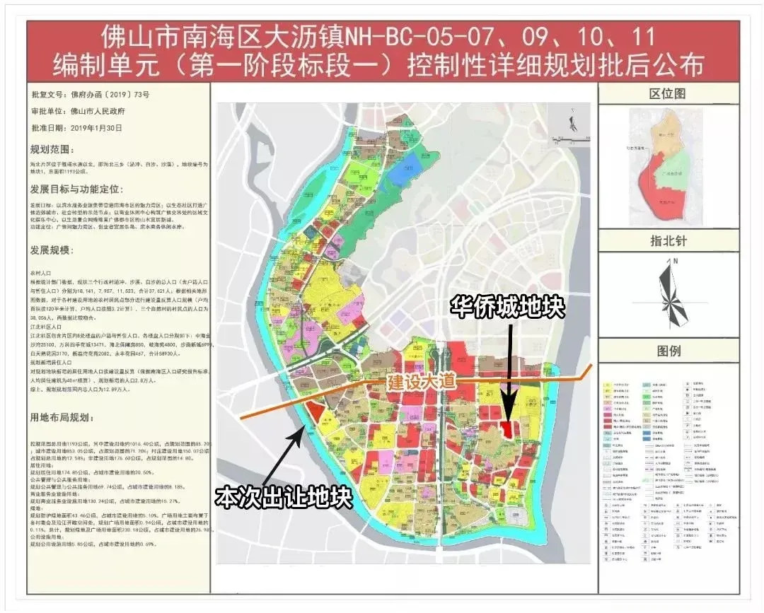 4万/平!佛山最高起拍价!大沥黄岐挂临江宅地!1公里到广州!